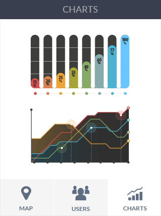免费ddos在线攻击软件iPad版危险警报